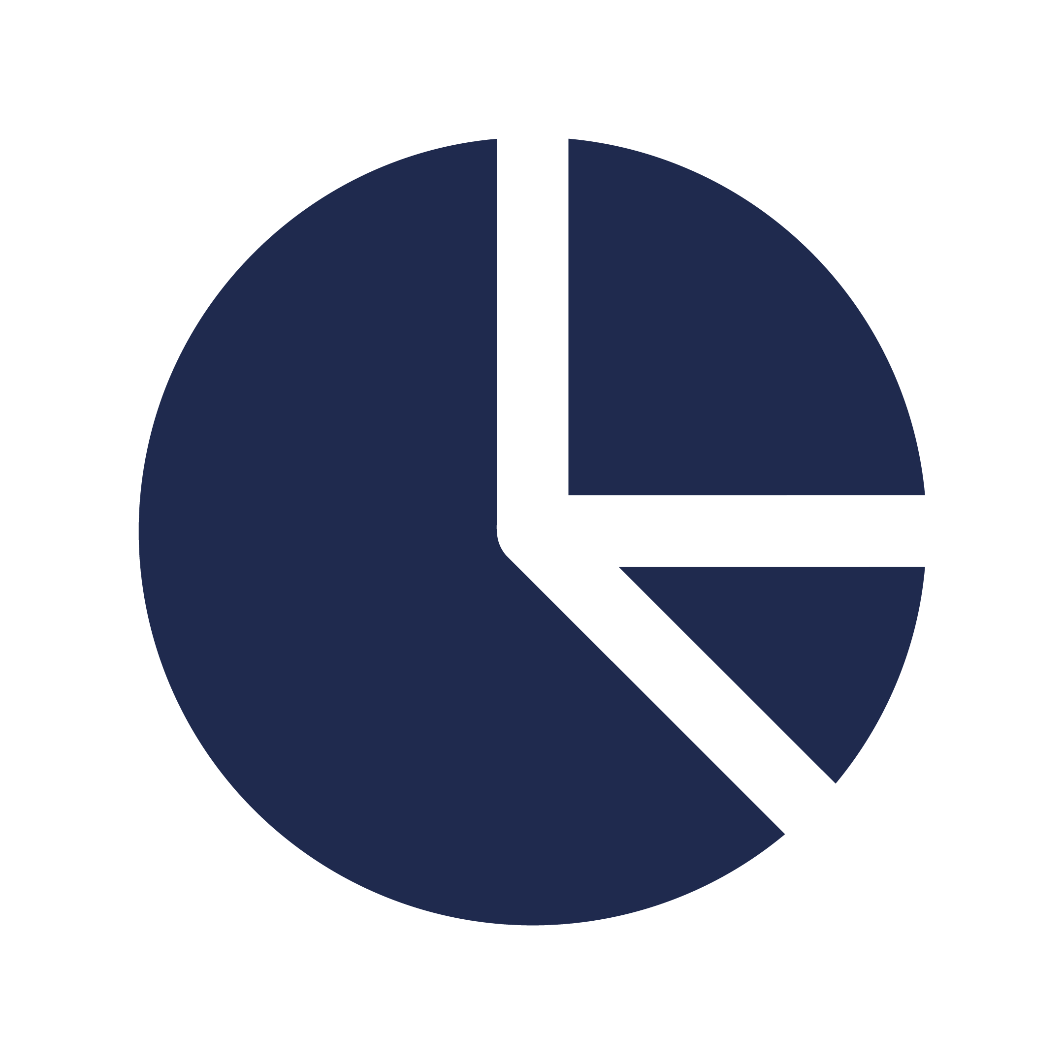 dashboards